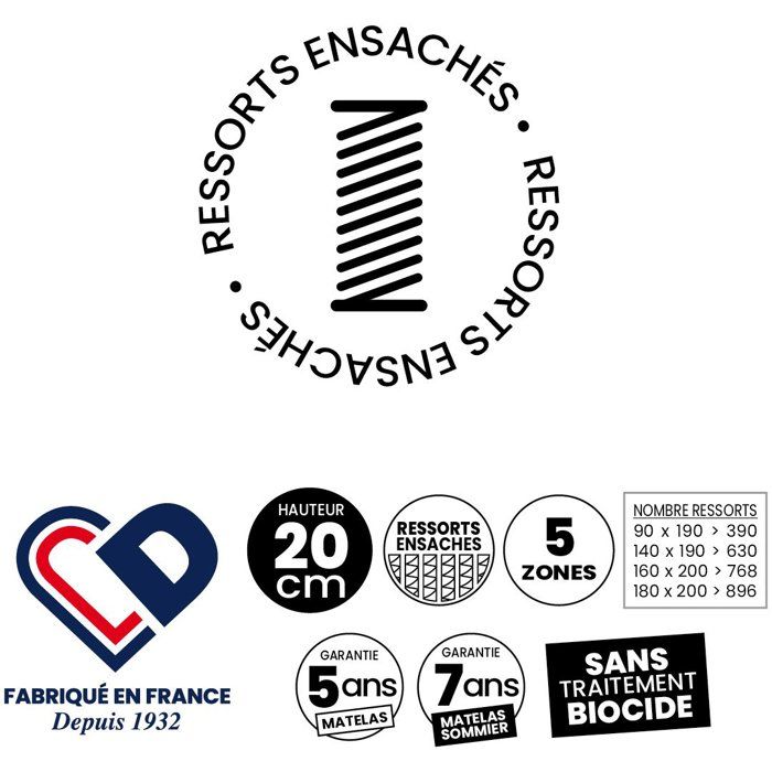 Matelas 180x200 marque DUNLOPILLO - Hauteur 20 cm Ressorts ensachés - Dunloflex - 5 zones - Soutien Equilibré - Fabriqué en France