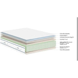 Matelas 90x200 marque DUNLOPILLO - Hauteur 21 cm Latex - Aération naturelle - 7 zones-  Soutien Équilibré - Fabriqué en France