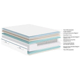 Ensemble matelas sommier 180x200 (2x90) marque DUNLOPILLO -Hauteur 20 cm - Ressorts ensachés -Soutien Equilibré - Fabriqué en France