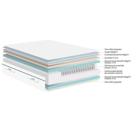 Ensemble matelas sommier 180x200 (2x90) marque DUNLOPILLO -Hauteur 20 cm - Ressorts ensachés -Soutien Equilibré - Fabriqué en France
