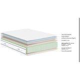 Ensemble matelas sommier  180x200 (2x90)marque DUNLOPILLO Hauteur 21 cm- Latex -7 zones - Soutien Équilibré - Fabriqué en France