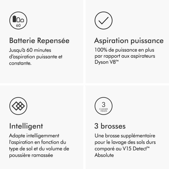 DYSON V15s Detect Submarine - Aspirateur Balai sans Fil - 240 airwatts - Brosse a rouleau humide Submarine pour laver les sols durs