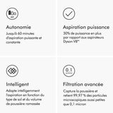 DYSON V12 Origin - Aspirateur Balai sans fil - 545 W - 120 AW - 60 min - Gris