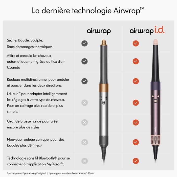 DYSON - Multistyler - Airwrap i.d. - Cheveux bouclés a frisés - Edition Fete des Meres Jaspe fleur de prunier - 1300 W