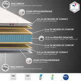 CONFORT DESIGN Amboise Ensemble Matelas et sommier  160 x 200 - Ep.20cm -Ressorts ensachés- Mousse 25 kg/m3 - Fabriqué en France