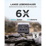 générateur electrique portable RIVER 2 PRO, 768Wh, 3 sortie CA - 800 W au total (surtension 1600 W)