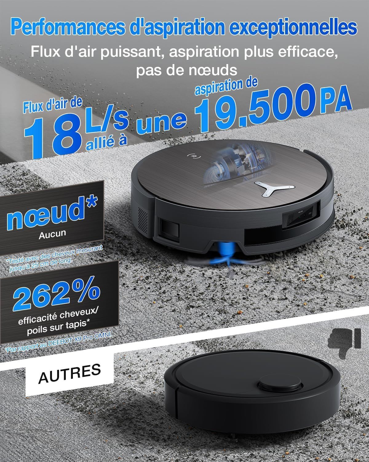 ECOVACS X11 PRO OMNI - Robot Aspirateur Laveur avec Blast - 19500 Pa - PowerBoost Ultra-Rapide - OZMO Roller 2.0 - ZeroTangle 3.0