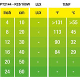 Ampoule chauffante pour terrarium - EXO TERRA - Basking Spot - Chaleur infrarouge - 100W