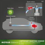 FACOM Huile-Additif FACOM nettoyant injection essence 300ml - 300ml