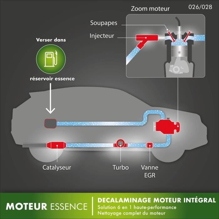 Decalaminage préventif moteur essence preventif 250ml - FACOM - soupapes, combustion, vanne EGR, catalyseur, filtre a particules