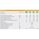 Chauffe-eau Èlectrique FERROLI TITANO TWIN 30L - Plat - Multiposition - Blanc