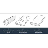 Matelas 90x200 cm HAHTUVA - Mousse - Ferme - 14 cm - 5 zones - DEKO DREAM