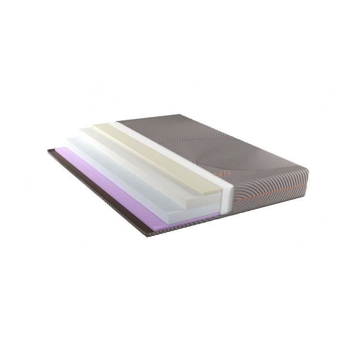 MODAMS Fresco 160 x 200 - 3 Mousses PU & mémoire de forme  24, 28 et 32 kg/m² - Orthopédique  - Déhoussable - Réversible - Ep. 23 cm