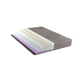 MODAMS Fresco 160 x 200 - 3 Mousses PU & mémoire de forme  24, 28 et 32 kg/m² - Orthopédique  - Déhoussable - Réversible - Ep. 23 cm