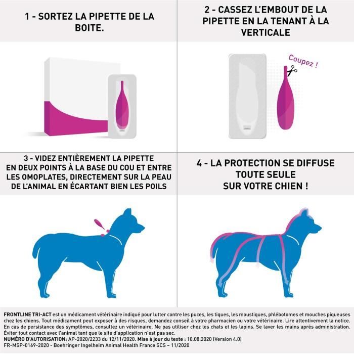 Frontline Tri-Act chien - Anti-puces anti-tiques pour chien S - 5-10kg - 3 pipettes