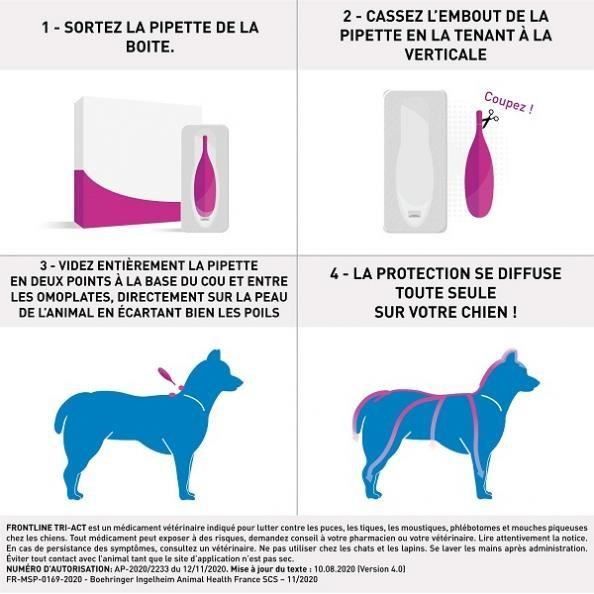 Frontline Tri-Act chien - Anti-puces anti-tiques pour chien L - 20-40kg - 3 pipettes