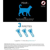 Frontline Spot On chat - Anti-puces anti-tiques pour chat - 3 pipettes