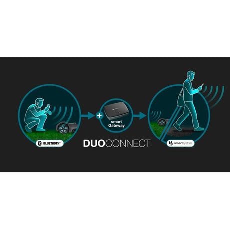 Tondeuse robot - GARDENA - Smart SILENO max 800 - Surface 800 m˛ - DuoConnect - Bluetooth - Tonte des bordures