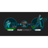 Tondeuse robot - GARDENA - Smart SILENO max 1200 - Surface 1200 m² - DuoConnect - Bluetooth - Tonte des bordures