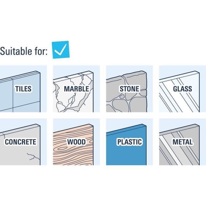 Set d'accessoires 3 en 1 - GROHE - 41124000 - Start Cube - Chromé