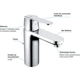 GROHE Robinet de salle de bains lavabo Get, tirette de vidage, bonde incluse, robinet mousseur économie d'eau, taille M, 23454000