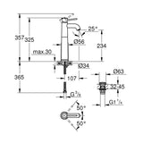 Mitigeur monocommande Lavabo Taille XL GROHE Start Classic Chromé