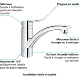 GROHE Robinet évier de cuisine Swift, Mitigeur monocommande avec mousseur économique d'eau, rotation a 140°, 30358000