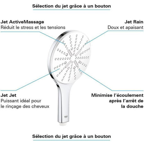 Douchette 3 jets - GROHE - Vitalio SmartActive 150 - Surface de jet blanche - Economie d'eau - Chromé