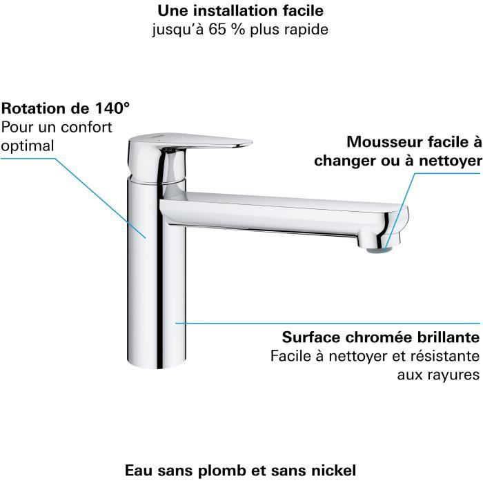 GROHE Robinet évier de cuisine Start curve, mousseur économique d'eau, sans tirette de vidage, bonde de vidage incluses, 31717000
