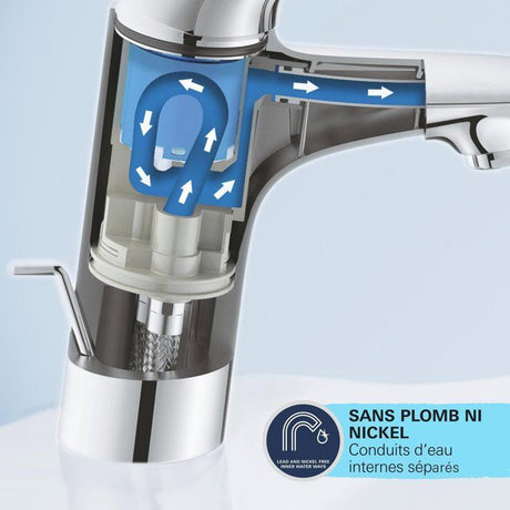 Mitigeur monocommande lavabo GROHE QUICKFIX Start - économie d'eau - bonde clic clac incluse - taille S
