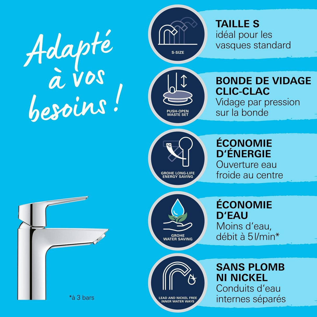 Mitigeur monocommande lavabo GROHE QUICKFIX Start - économie d'eau - bonde clic clac incluse - taille S