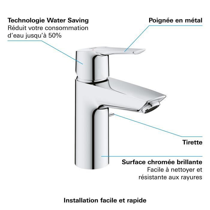 Mitigeur lavabo monocommande chromé - GROHE - START - Economie d'eau - Garantie 5 ans - pieces