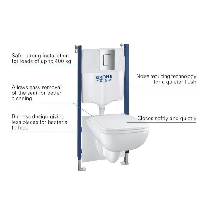 Pack Bâti support 5 en 1 - GROHE - Blanc - 1.13 m - Céramique - Cuvette + abattant + plaque de commande + supports muraux