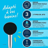 Pommeau de douche - GROHE Vitalio Start 110 26031001 - 3 jets (Pluie/Stimulant/Massage) - Sélection facile - Economie d'eau -Chromé