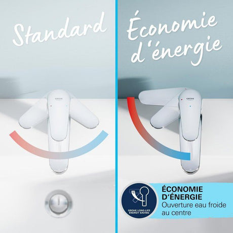 Mitigeur monocommande lavabo - GROHE Swift - 24323001 - Chromé - Taille S - Ouverture Eau Froide - Economie d'eau - Vidage clic clac