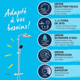 Colonne de douche avec mitigeur thermostatique - Economie d'eau - GROHE Vitalio Start System 250 - Chromé - 26677001