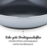 Poele professionnelle - GSW - PRO BASIC - 36 cm - Induction - Aluminium épais forgé - Qualité gastronomie