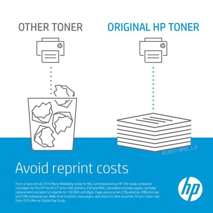 HP 89A Cartouche de toner noire authentique (CF289A)
