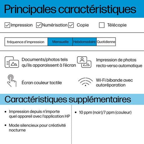 Imprimante tout-en-un HP Envy 6122e Jet d'encre couleur - Copie Scan - 3 mois d'Instant ink inclus avec HP+