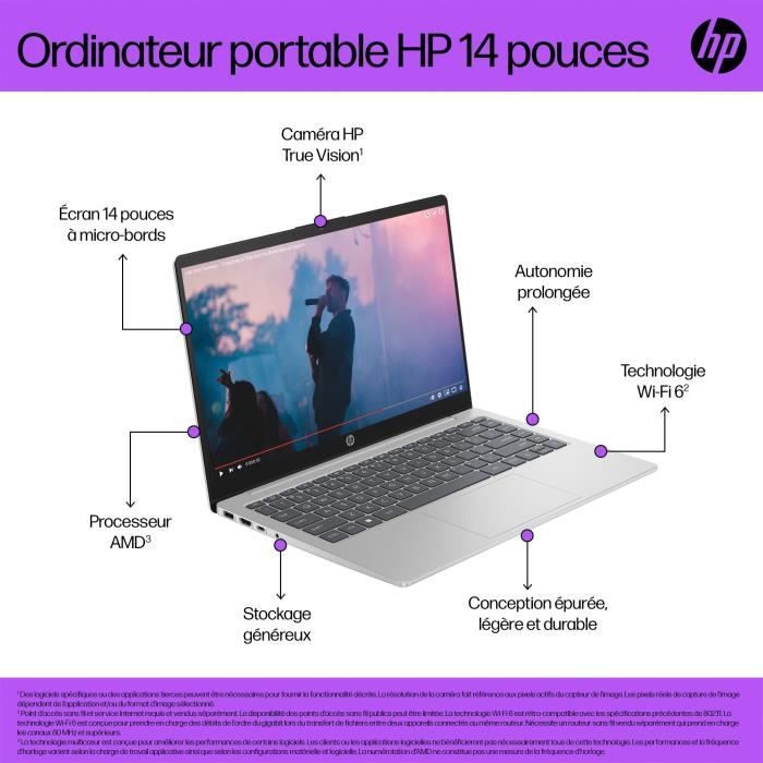 PC Portable HP 14-em0049nf - Windows 11 - 14 FHD IPS - Ryzen 7 7730U - RAM 16Go - Stockage 1To SSD - AZERTY