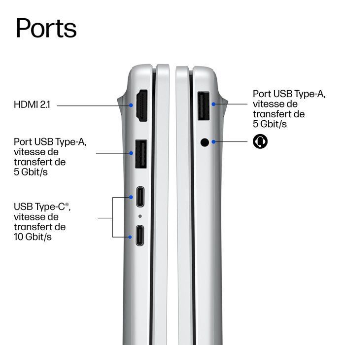 PC Portable HP OmniBook 3 17-dn0006nfx - Sans Windows - 17,3 FHD IPS - Ryzen 5 250 - RAM 8Go - Stockage 512Go SSD - AZERTY