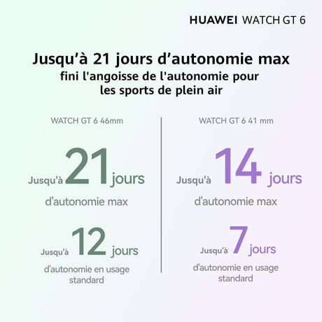 Montre connectée - HUAWEI - Watch GT6 - 46 mm - Noir
