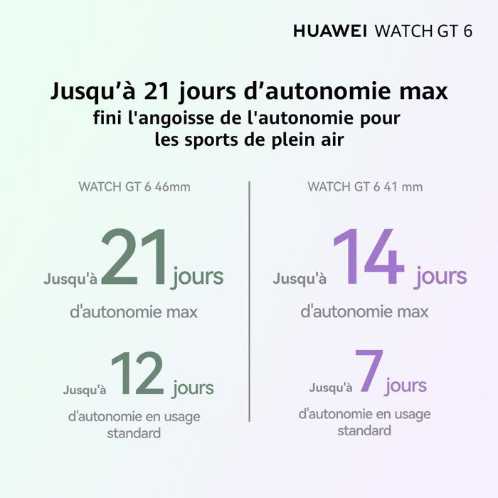 Montre connectée - HUAWEI - Watch GT6 - 41 mm - Or