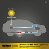 FACOM Huile-Additif FACOM nettoyant FAP 475ml - 475ml