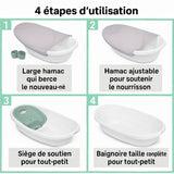 INGENUITY Baignoire bébé évolutive, extra-large avec transat bébé hamac en tissu doux et support bébé assis de 0 a 24 mois