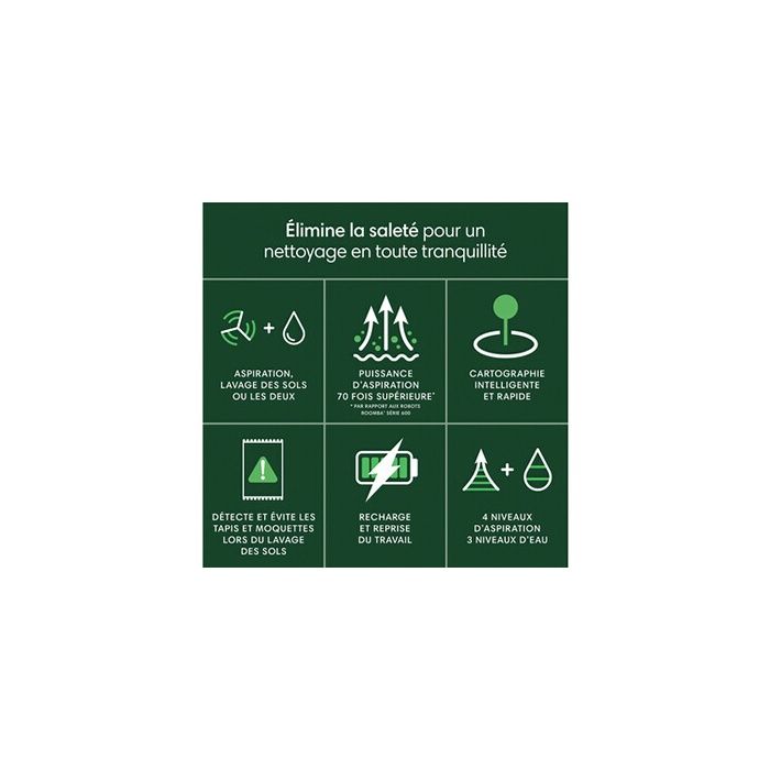 Aspirateur Robot Laveur - IROBOT Roomba 105 Combo - 2h - 7000 Pa - 400 ml - Blanc