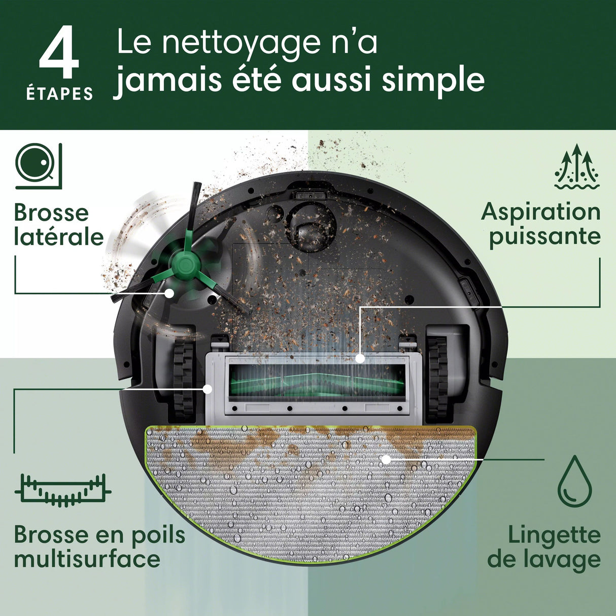 iRobot Roomba 105 Combo - Robot Aspirateur Laveur 2en1 - 7KPa - Navigation LiDAR - Détection des Tapis - 4 Niveaux d'Aspiration