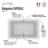 Baignoire rectangulaire bain-douche Jacob Delafon Capsule 140 x 90 cm Blanche