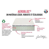 JACOB DELAFON Receveur de douche extra-plat Ipso E62302-WPM 100x80x3,5 cm - Garantie 10 ans, Blanc, texture pierre