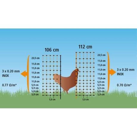 KERBL - Filet pour les poules 25 m - 106 cm - double pointe - vert - non électrique